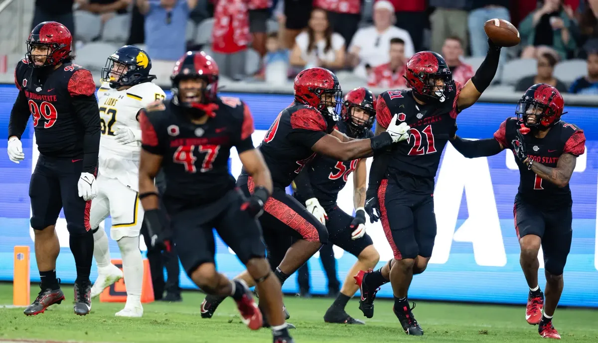 Weekend Preview: Is SDSU actually good?