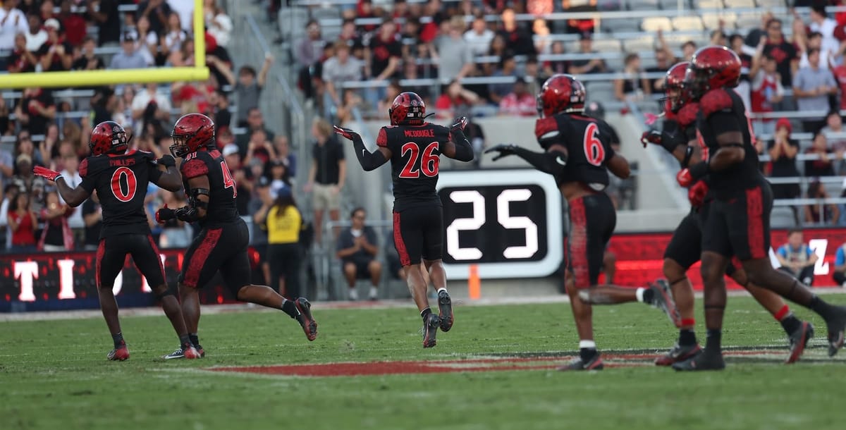 SDSU trounces Wyoming 24-7 for 6th consecutive win