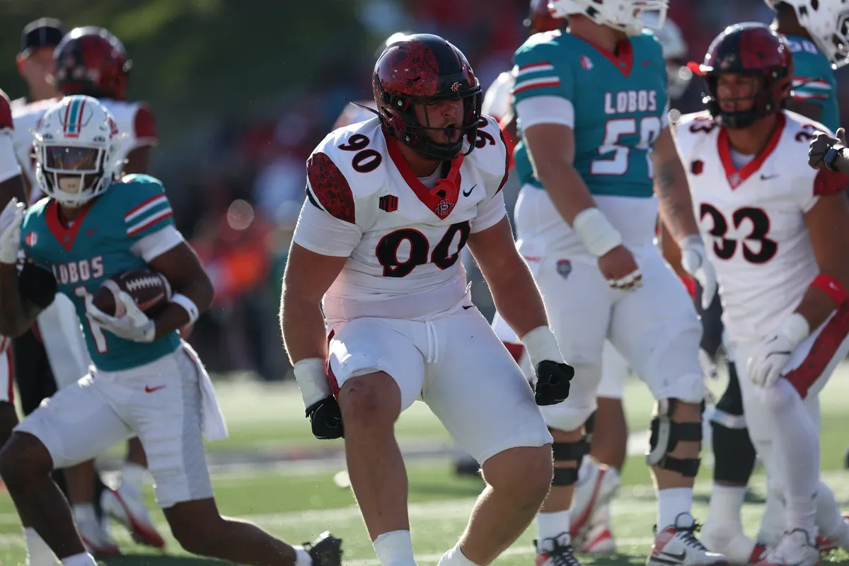 SDSU falls to New Mexico in Overtime
